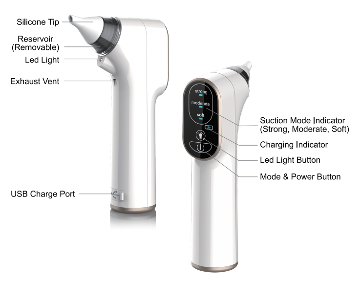 Baby Electric Nasal Suction Device